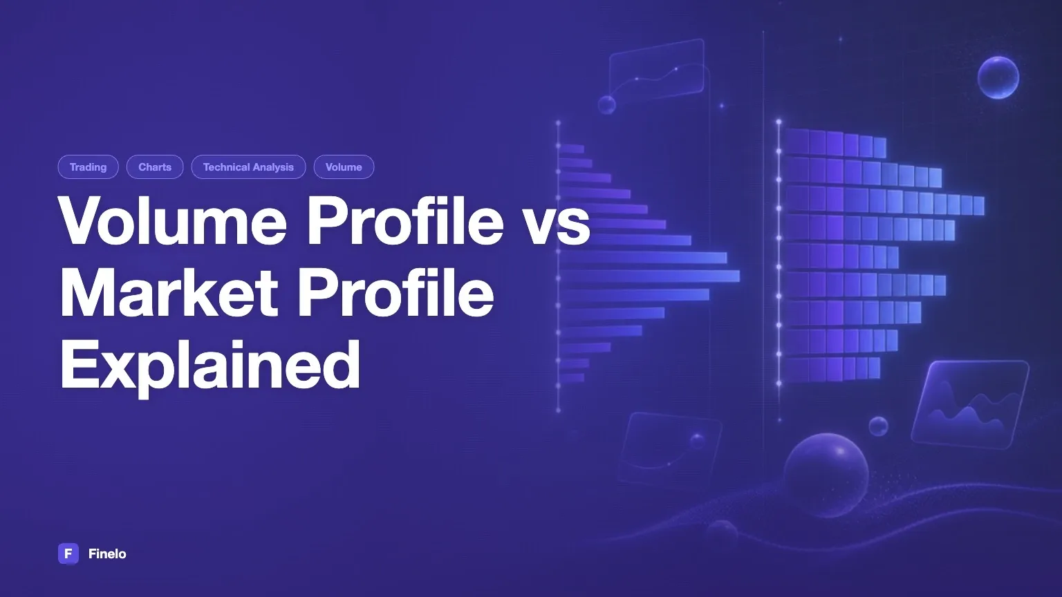 Volume Profile vs Market Profile: What Each Chart Measures — Finelo Blog