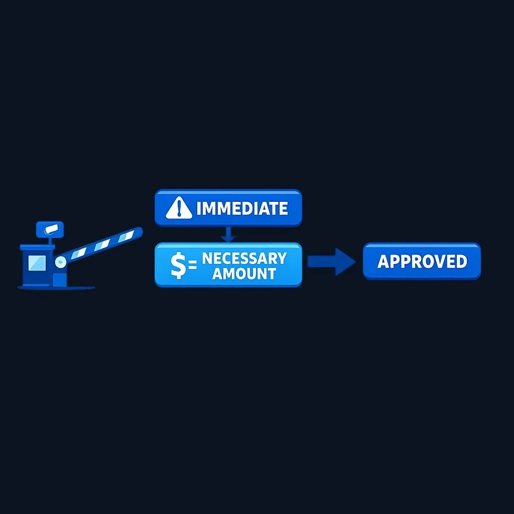 Diagram of the two-part qualification test for hardship withdrawals