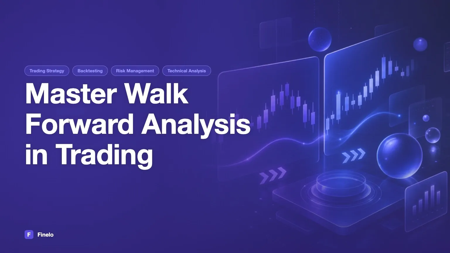 Understanding Walk Forward Analysis in Trading — Finelo Blog