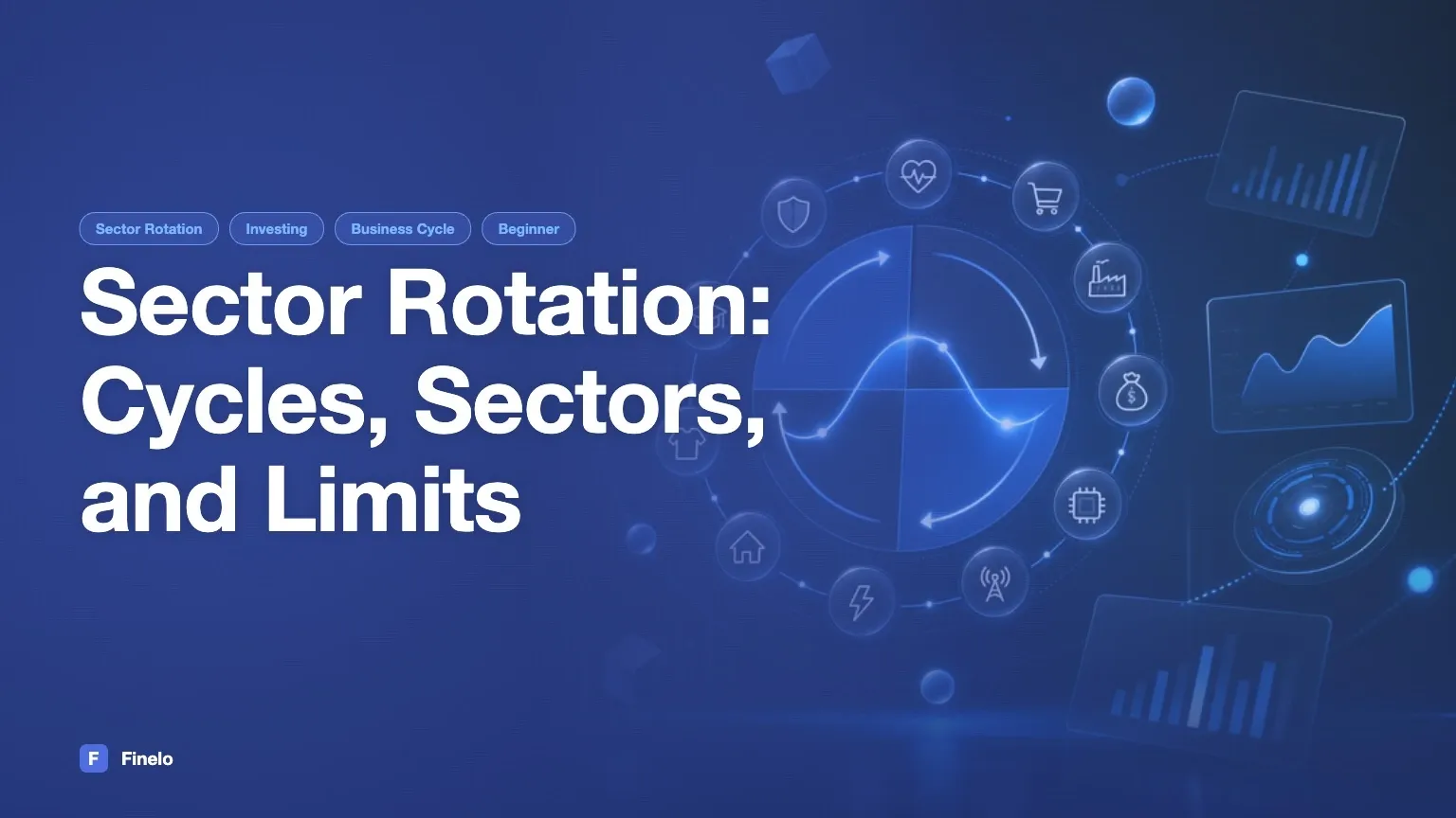 Sector Rotation: The Cycle Model, the 11 Sectors, and Its Limits — Finelo Blog