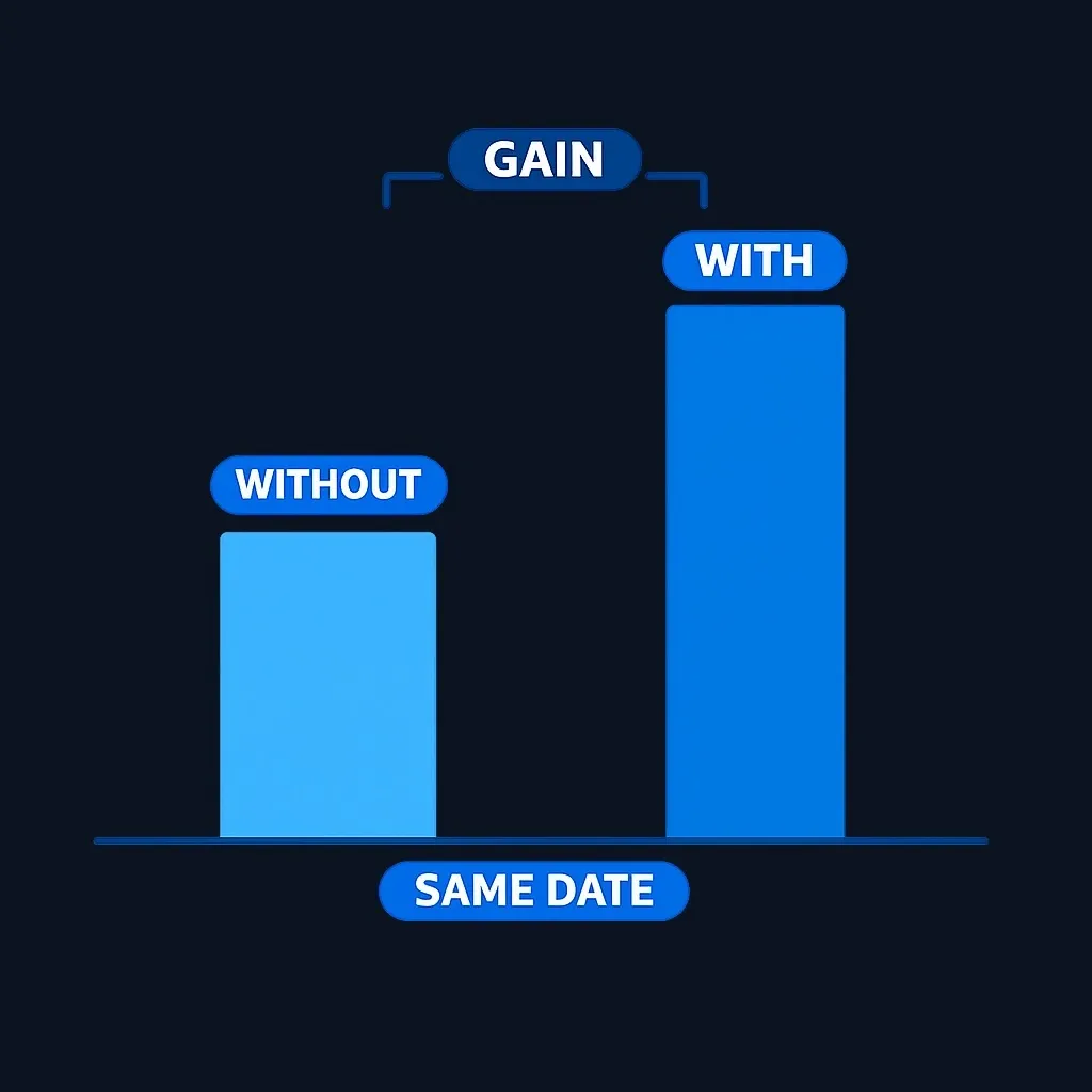 Side-by-side pension projections with and without a service purchase