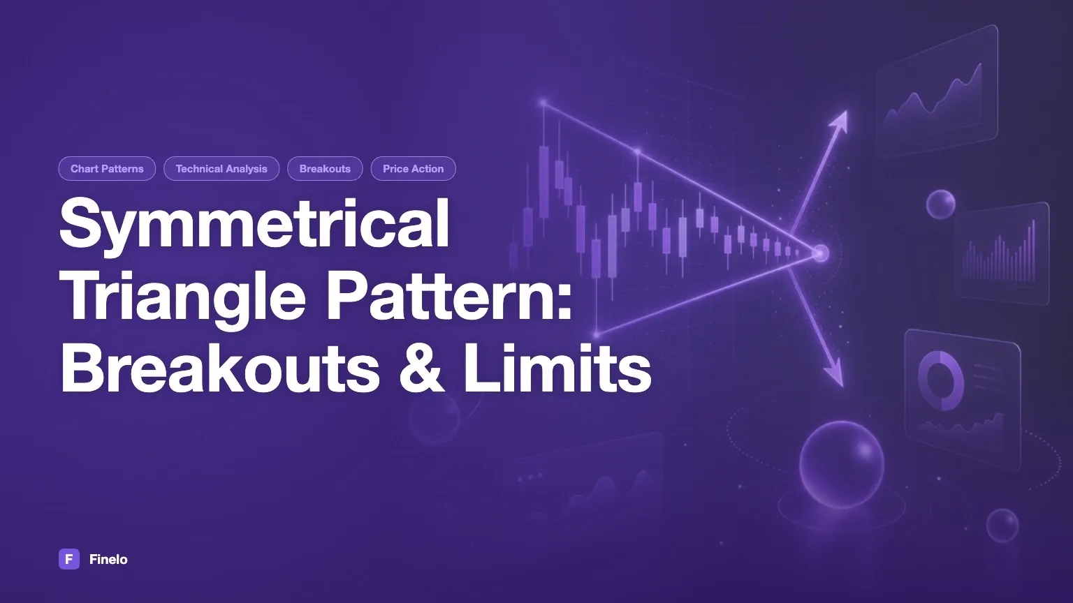 Symmetrical Triangle Pattern: Identification, Breakouts, and Limits — Finelo Blog