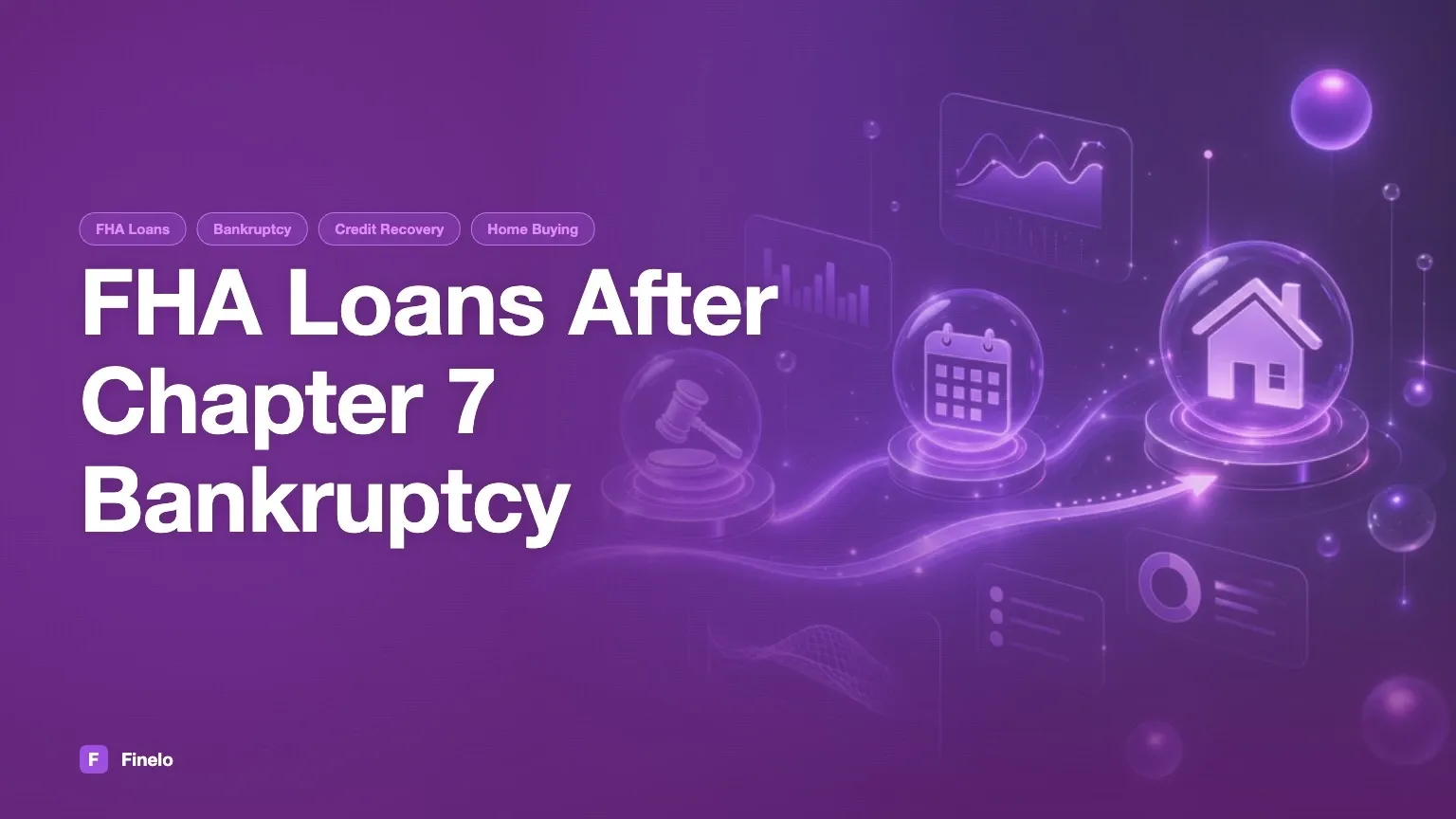 FHA Loans After Chapter 7 Bankruptcy: Your Complete Guide — Finelo Blog