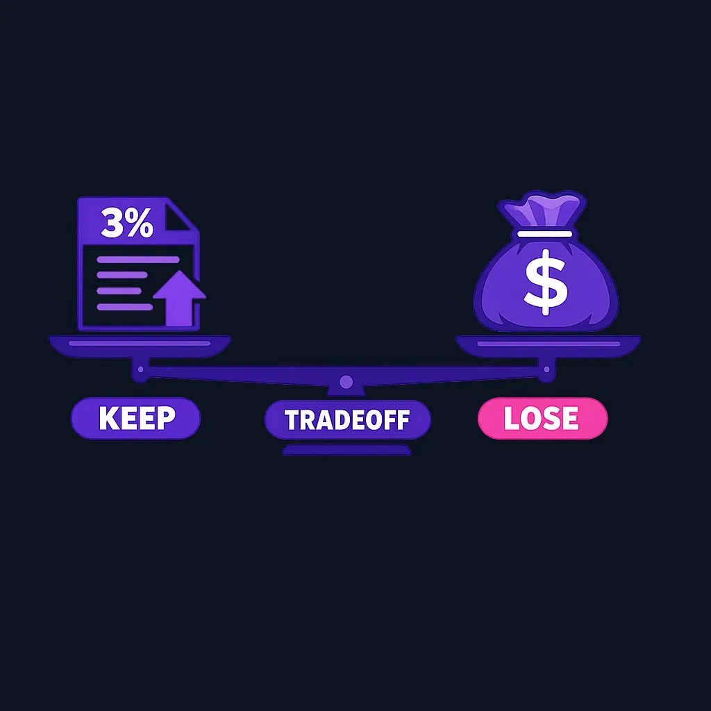 Comparison diagram showing trade-off between preserving low interest rate and maintaining liquid reserves