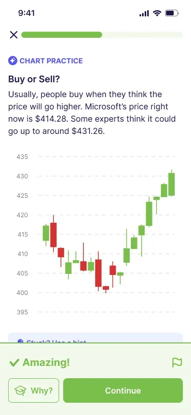Finelo chart practice lesson with a candlestick chart and quiz feedback